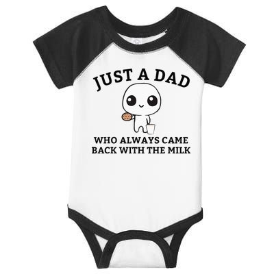 Just A Dad Who Always Came Back With The Milk FatherS Day Infant Baby Jersey Bodysuit