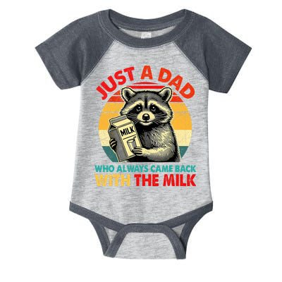 Just A Dad Who Always Came Back With The Milk Fathers Day  Infant Baby Jersey Bodysuit