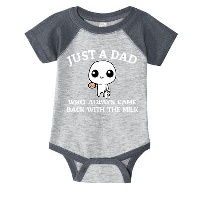 Just A Dad Who Always Came Back With The Milk Fathers Day Infant Baby Jersey Bodysuit