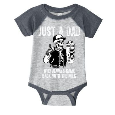 Just A Dad Who Always Came Back With The Milk Skeleton  Infant Baby Jersey Bodysuit