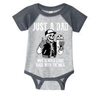 Just A Dad Who Always Came Back With The Milk Skeleton  Infant Baby Jersey Bodysuit