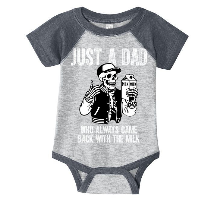 Just A Dad Who Always Came Back With The Milk Skeleton  Infant Baby Jersey Bodysuit