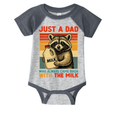 Just A Dad Who Always Came Back With The Milk - Fathers Day  Infant Baby Jersey Bodysuit