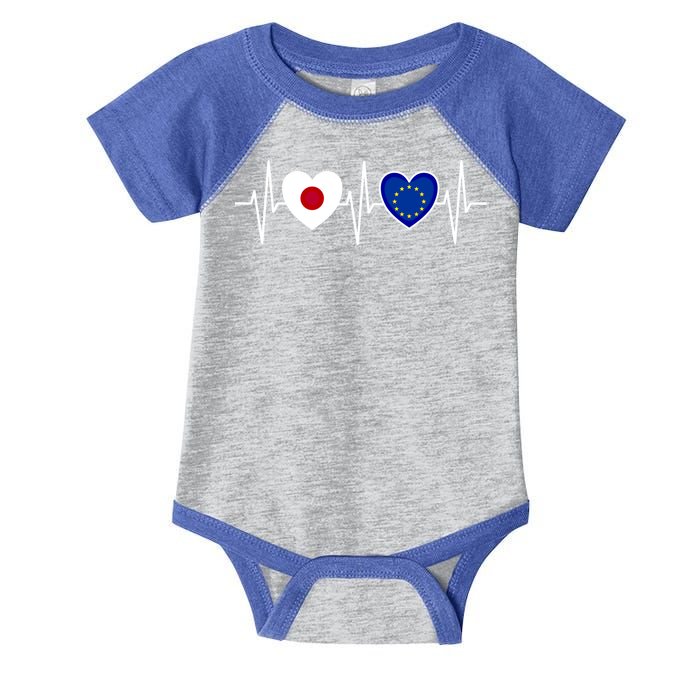 Japan And Europe European Union Flag Flags Gift Infant Baby Jersey Bodysuit