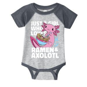 Just A Girl Who Loves Ramen & Axolotl Funny Cute Infant Baby Jersey Bodysuit