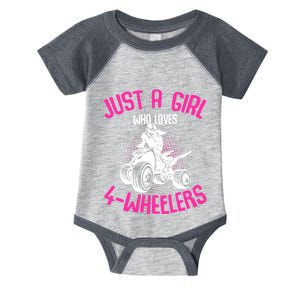 Just A Girl Who Loves 4 Wheelers Atv Quad Infant Baby Jersey Bodysuit