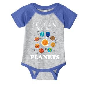 Just A Girl Who Loves Planets And Solar System Space Science Gift Infant Baby Jersey Bodysuit