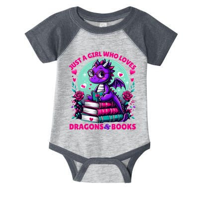 Just A Girl Who Loves Dragons And Books Dragon Reading Infant Baby Jersey Bodysuit