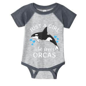 Just A Girl Who Loves Orcas Killer Whales Sea Ocean Infant Baby Jersey Bodysuit