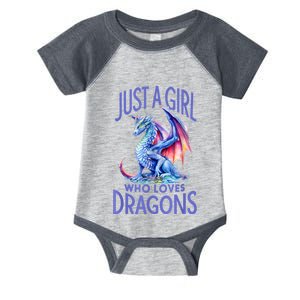 Just A Girl Who Loves Dragons Women Girl Blue Dragon Infant Baby Jersey Bodysuit