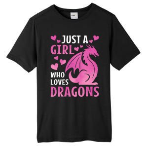 Just A Girl Who Loves Dragons Tall Fusion ChromaSoft Performance T-Shirt