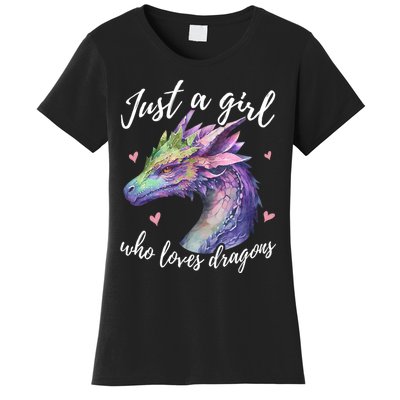 Just A Girl Who Loves Dragons Cute Dragon Watercolor Art Women's T-Shirt