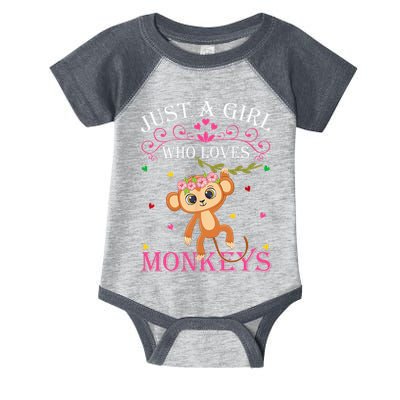 Just A Girl Who Loves Monkeys Cute Monkey Lover Kids Infant Baby Jersey Bodysuit