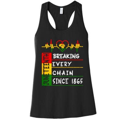 Juneteenth Breaking Every Chain Since 1865 Women's Racerback Tank