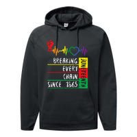 Juneteenth Breaking Every Chain Since 1865 Performance Fleece Hoodie