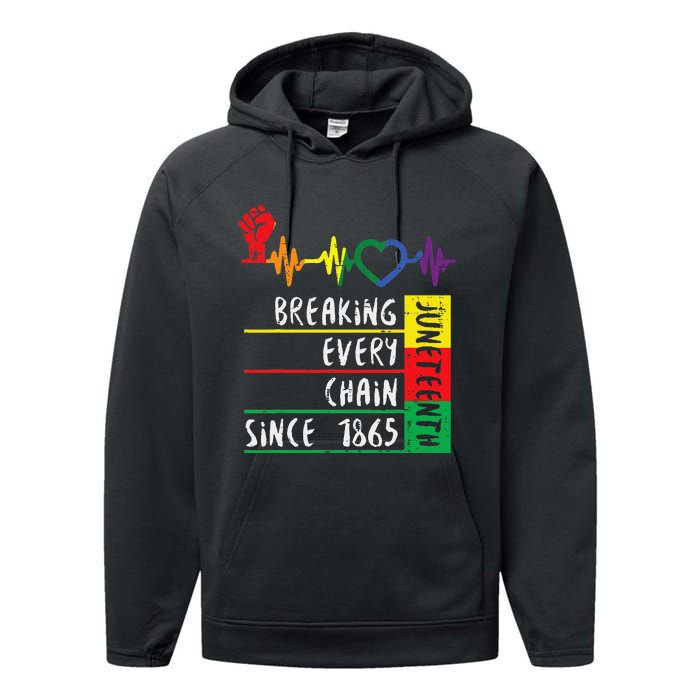 Juneteenth Breaking Every Chain Since 1865 Performance Fleece Hoodie