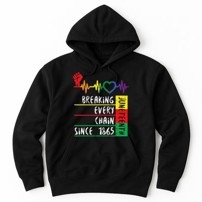Juneteenth Breaking Every Chain Since 1865 Hoodie