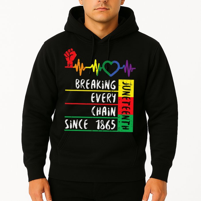 Juneteenth Breaking Every Chain Since 1865 Hoodie