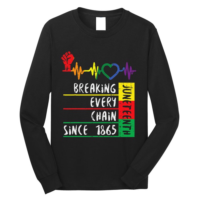 Juneteenth Breaking Every Chain Since 1865 Long Sleeve Shirt