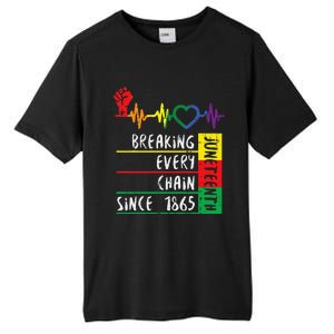 Juneteenth Breaking Every Chain Since 1865 Tall Fusion ChromaSoft Performance T-Shirt