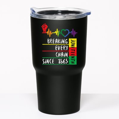 Juneteenth Breaking Every Chain Since 1865 Tumbler