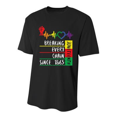 Juneteenth Breaking Every Chain Since 1865 Youth Performance Sprint T-Shirt