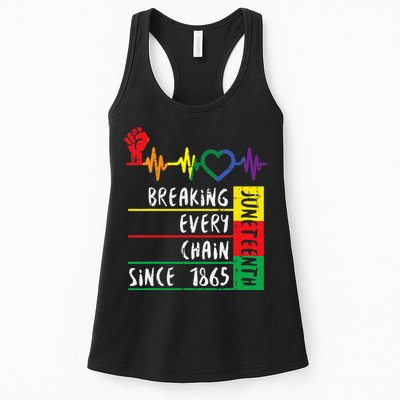 Juneteenth Breaking Every Chain Since 1865 Womens Tank Top