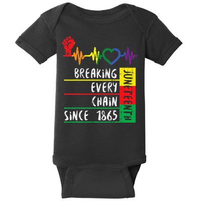 Juneteenth Breaking Every Chain Since 1865 Baby Bodysuit