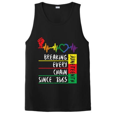 Juneteenth Breaking Every Chain Since 1865 PosiCharge Competitor Tank