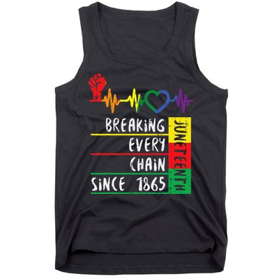 Juneteenth Breaking Every Chain Since 1865 Tank Top