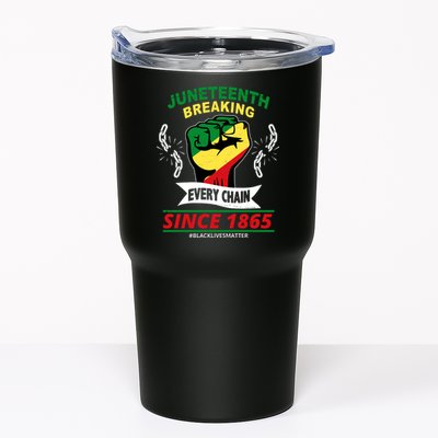Juneteenth Breaking Every Chain Since 1865 Tumbler