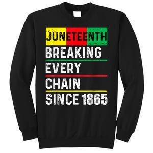 Juneteenth Breaking Every Chain Since 1865 African American Sweatshirt