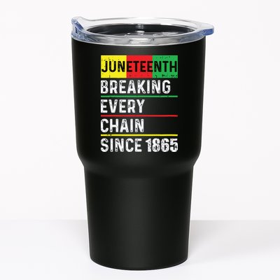 Juneteenth Breaking Every Chain Since 1865 African American Tumbler