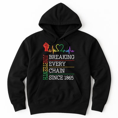 Juneteenth Breaking Every Chain Since 1865 Hoodie