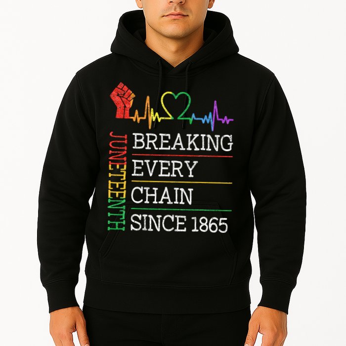 Juneteenth Breaking Every Chain Since 1865 Hoodie