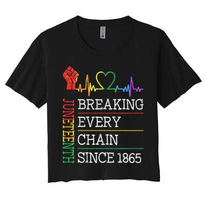 Juneteenth Breaking Every Chain Since 1865 Crop Top