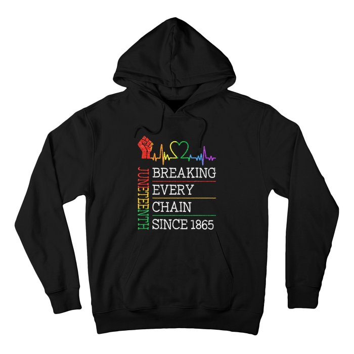 Juneteenth Breaking Every Chain Since 1865 Hoodie