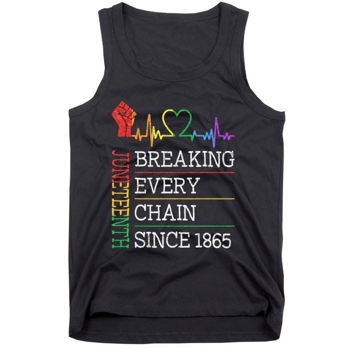 Juneteenth Breaking Every Chain Since 1865 Tank Top