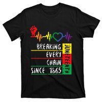 Juneteenth Breaking Every Chain Since 1865 Men Women Kids T-Shirt