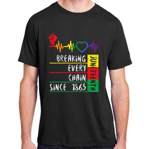 Juneteenth Breaking Every Chain Since 1865 Men Women Kids Adult ChromaSoft Performance T-Shirt