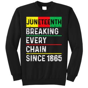 Juneteenth Breaking Every Chain Since 1865 African American Sweatshirt