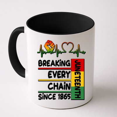 Juneteenth Breaking Every Chain Since 1865 Mug