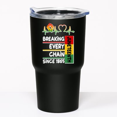 Juneteenth Breaking Every Chain Since 1865 Tumbler