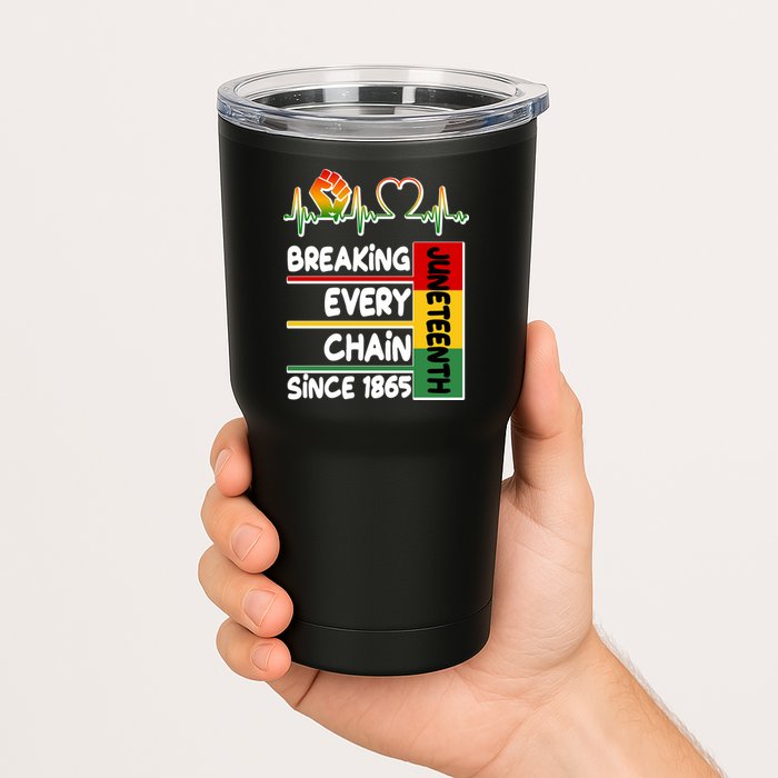 Juneteenth Breaking Every Chain Since 1865 Tumbler