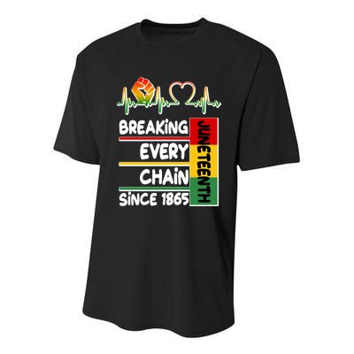 Juneteenth Breaking Every Chain Since 1865 Youth Performance Sprint T-Shirt