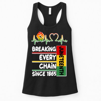 Juneteenth Breaking Every Chain Since 1865 Womens Tank Top