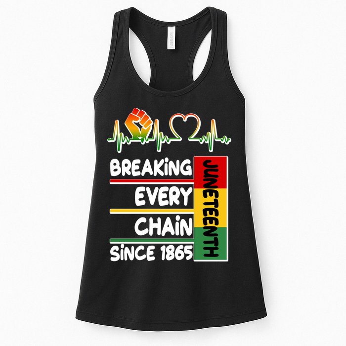 Juneteenth Breaking Every Chain Since 1865 Womens Tank Top