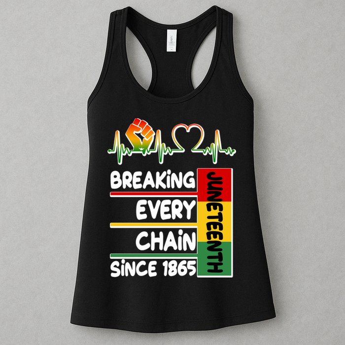 Juneteenth Breaking Every Chain Since 1865 Womens Tank Top