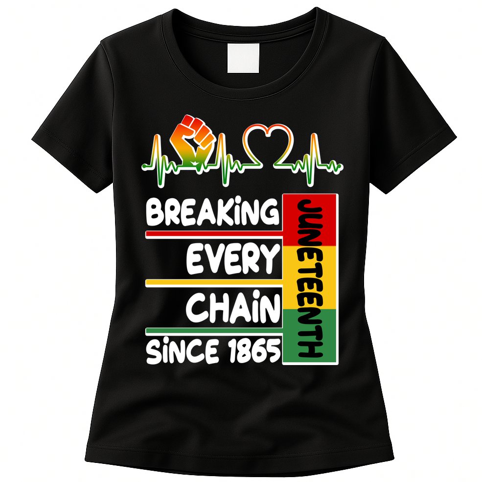 Juneteenth Breaking Every Chain Since 1865 Womens T-Shirt