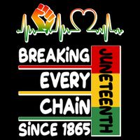 Juneteenth Breaking Every Chain Since 1865 Wool Snapback Cap